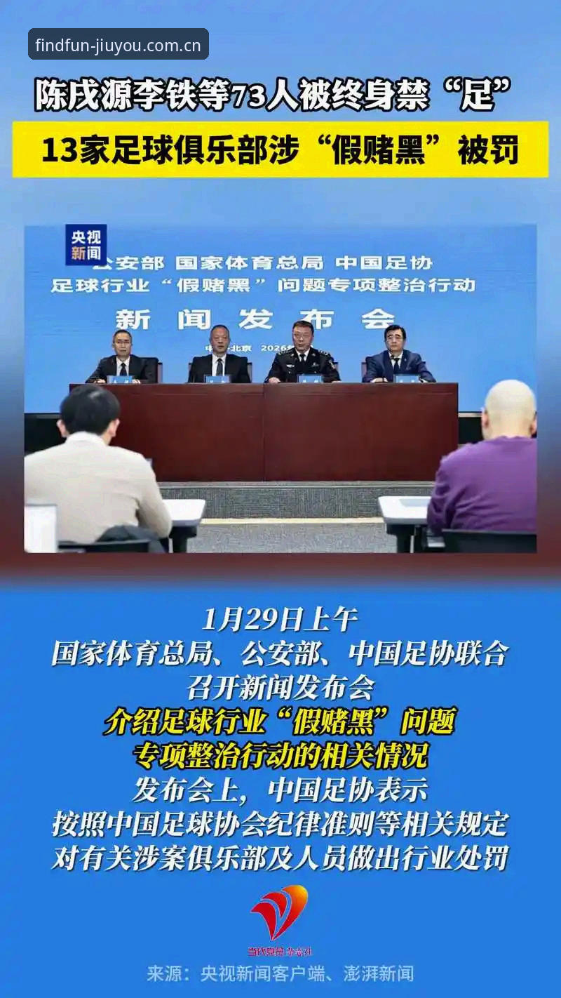 足协第三批禁足名单实用解读：九游APP中国入口教程与65人处罚要点